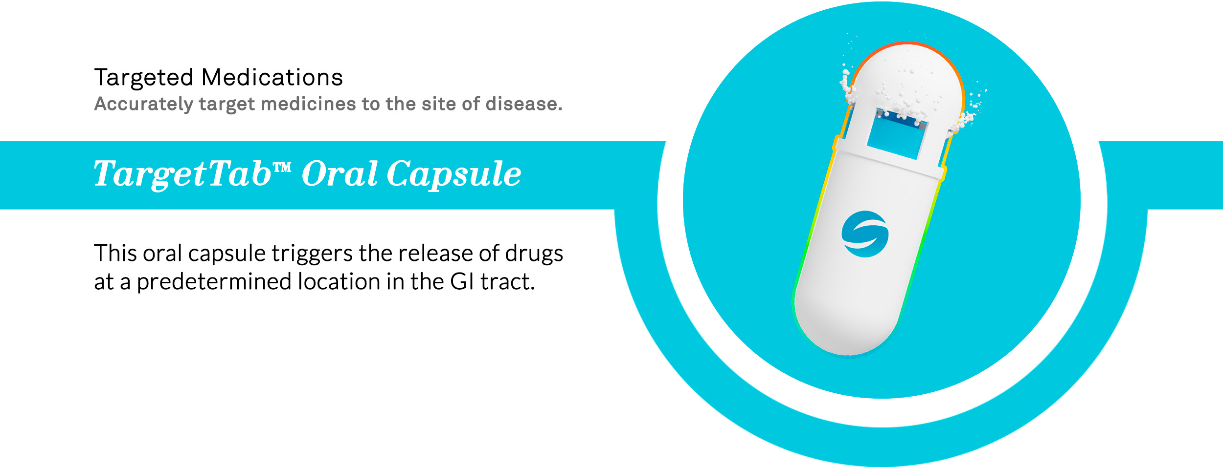 TargetTab Oral Capsule