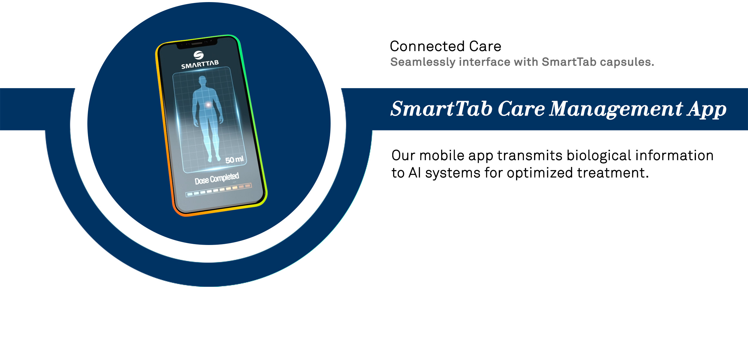 SmartTab Care Management App